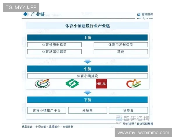 三亿体育平台未来发展趋势：行业创新与技术升级带来的新机遇