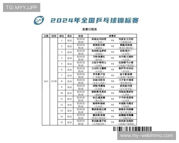 球友会赛程安排对战策略指南助你在比赛中取得优异成绩